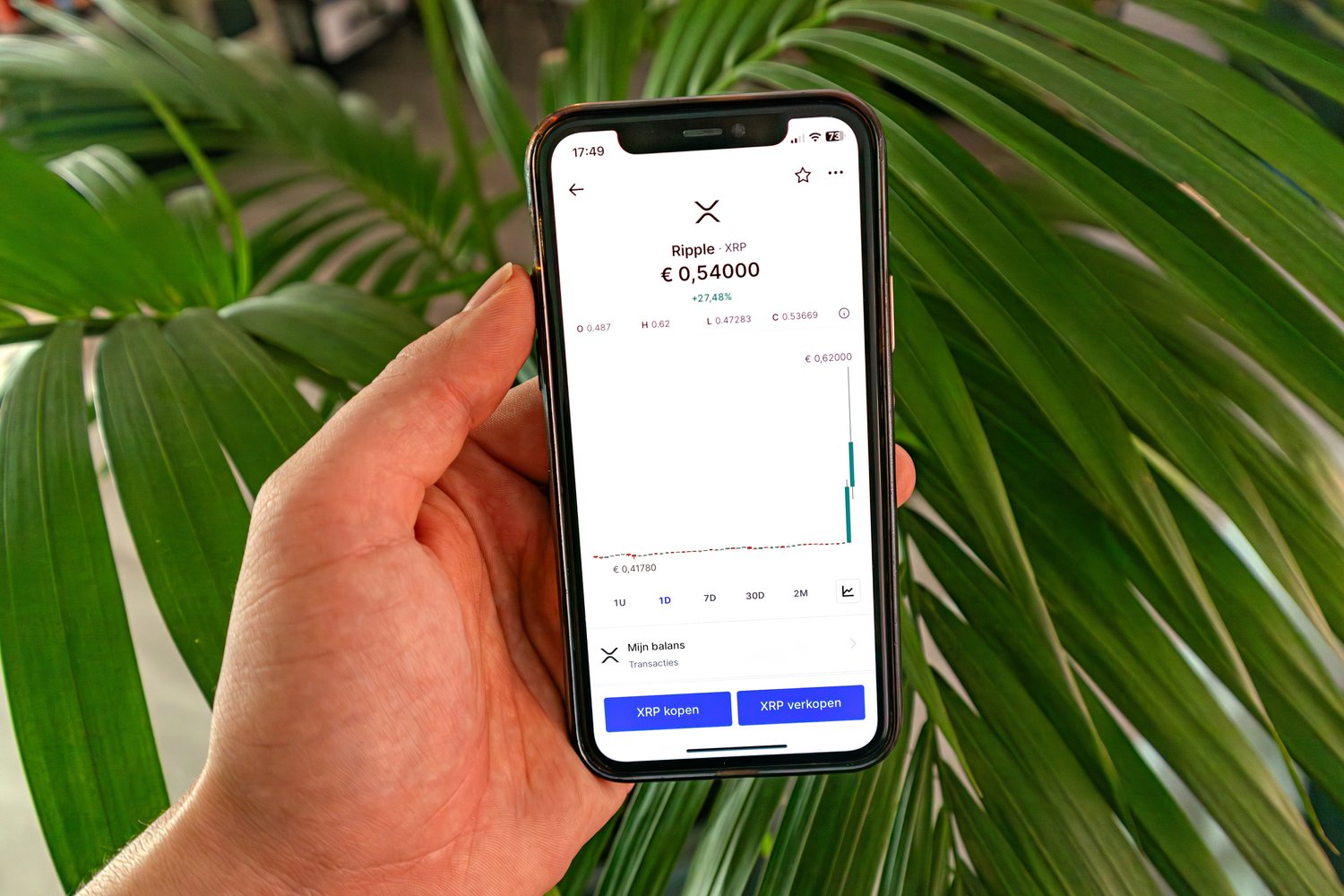 How to Buy or Sell XRP